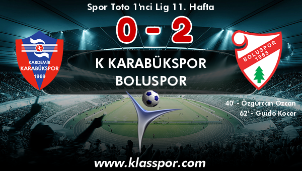 K Karabükspor 0 - Boluspor 2