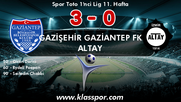 Gazişehir Gaziantep FK 3 - Altay 0