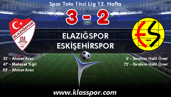 Elazığspor 3 - Eskişehirspor 2