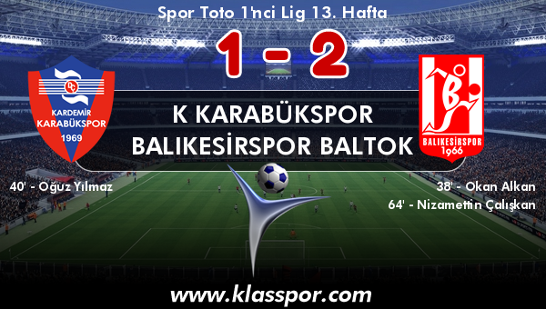 K Karabükspor 1 - Balıkesirspor Baltok 2