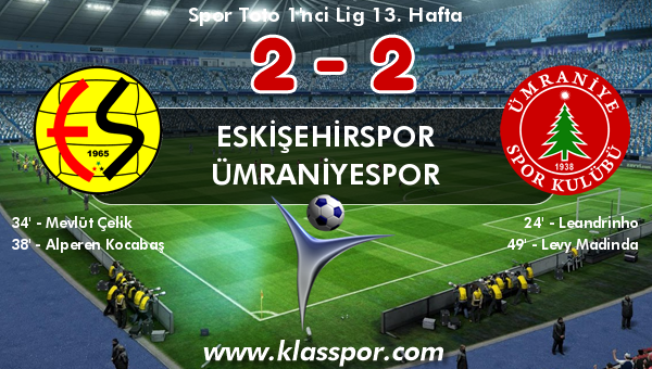 Eskişehirspor 2 - Ümraniyespor 2