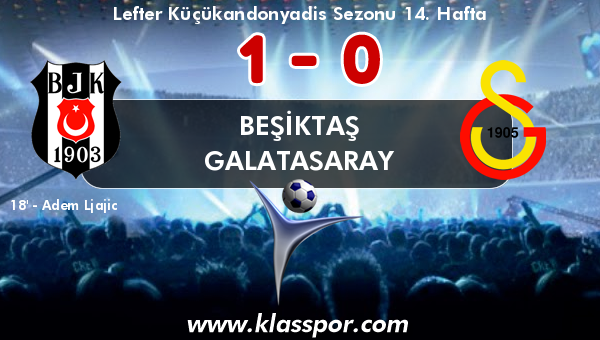 Beşiktaş 1 - Galatasaray 0