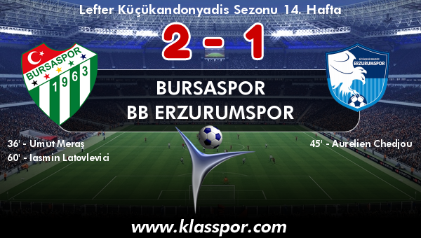 Bursaspor 2 - BB Erzurumspor 1
