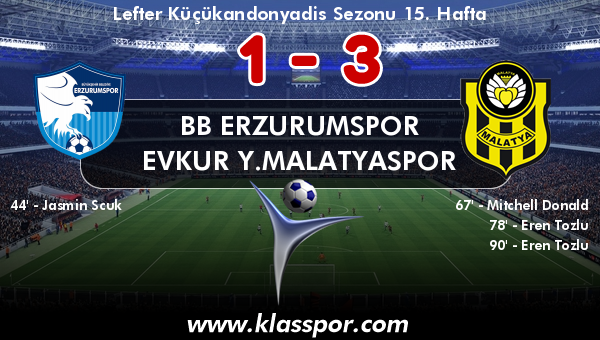 BB Erzurumspor 1 - Evkur Y.Malatyaspor 3