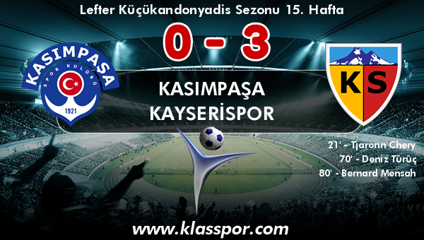 Kasımpaşa 0 - Kayserispor 3