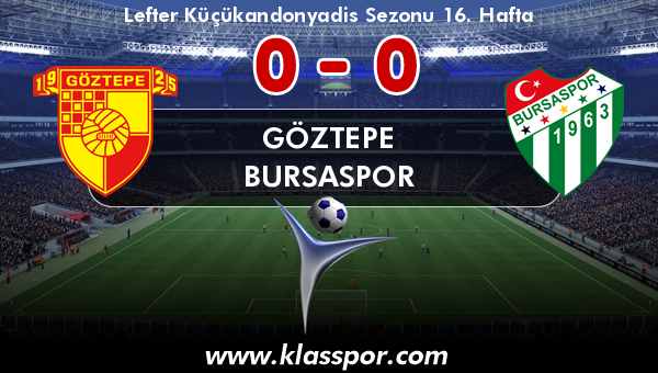 Göztepe 0 - Bursaspor 0