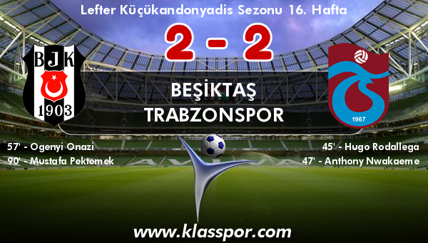 Beşiktaş 2 - Trabzonspor 2