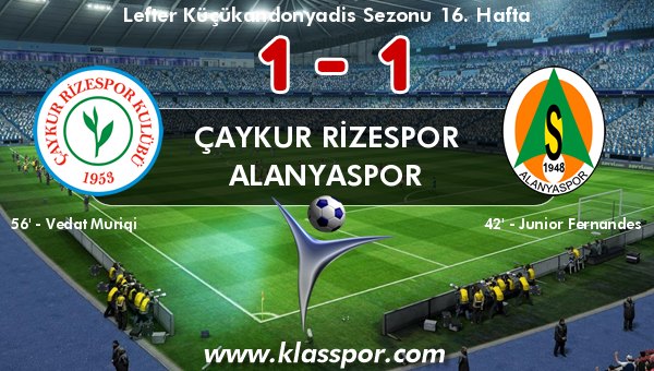 Çaykur Rizespor 1 - Alanyaspor 1