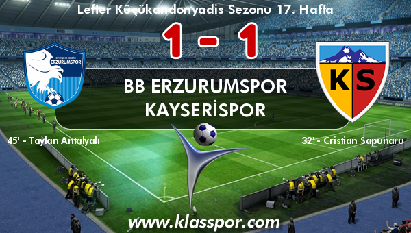 BB Erzurumspor 1 - Kayserispor 1