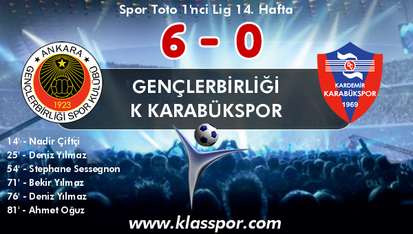 Gençlerbirliği 6 - K Karabükspor 0