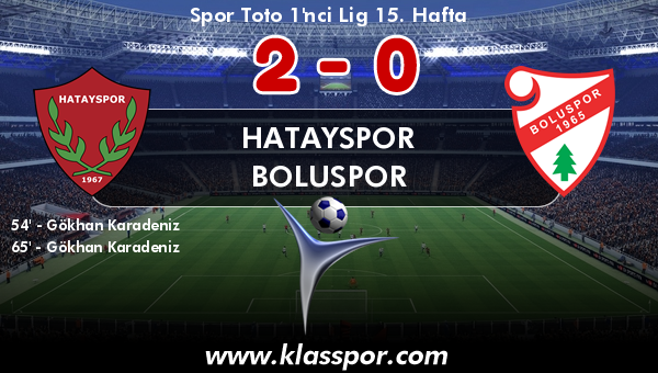 Hatayspor 2 - Boluspor 0