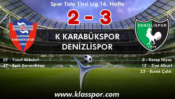 K Karabükspor 2 - Denizlispor 3