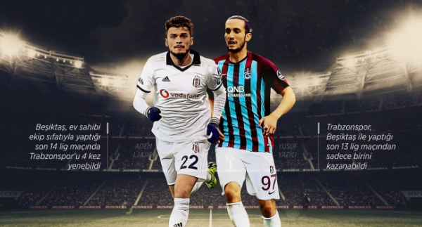 Beşiktaş ile Trabzonspor 127. randevuda