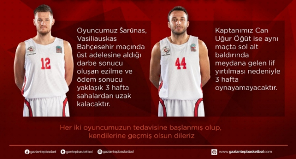 Gaziantep Basketbol'da 2 oyuncu üç hafta yok