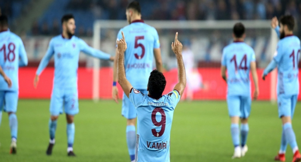 Trabzonspor'un 2018 yılı