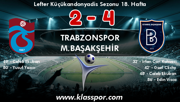 Trabzonspor 2 - M.Başakşehir 4