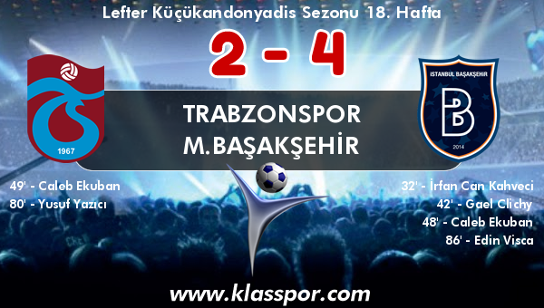 Trabzonspor 2 - M.Başakşehir 4
