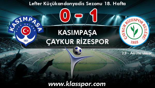 Kasımpaşa 0 - Çaykur Rizespor 1