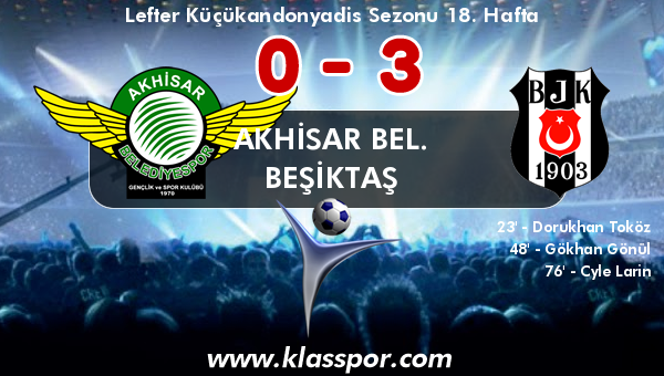 Akhisar Bel. 0 - Beşiktaş 3