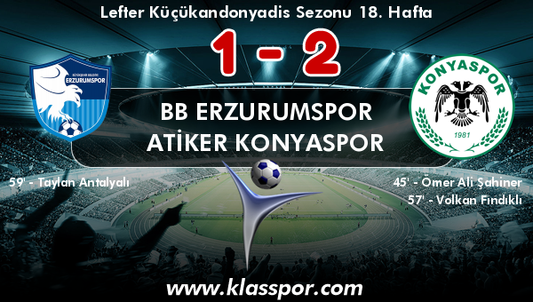 BB Erzurumspor 1 - Atiker Konyaspor 2