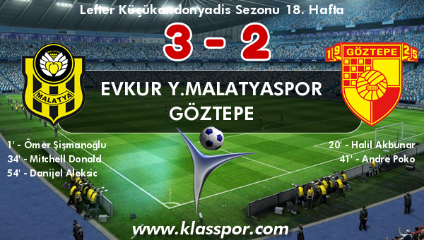 Evkur Y.Malatyaspor 3 - Göztepe 2