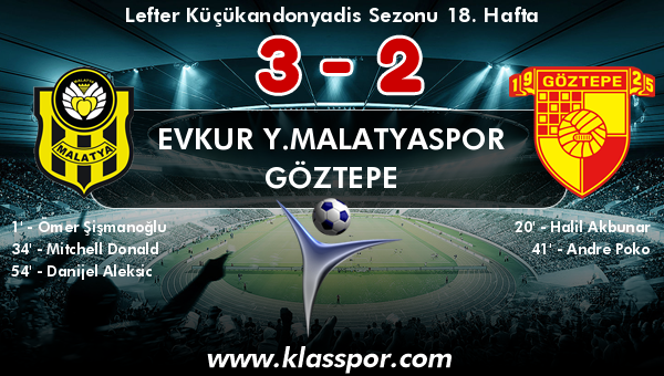 Evkur Y.Malatyaspor 3 - Göztepe 2