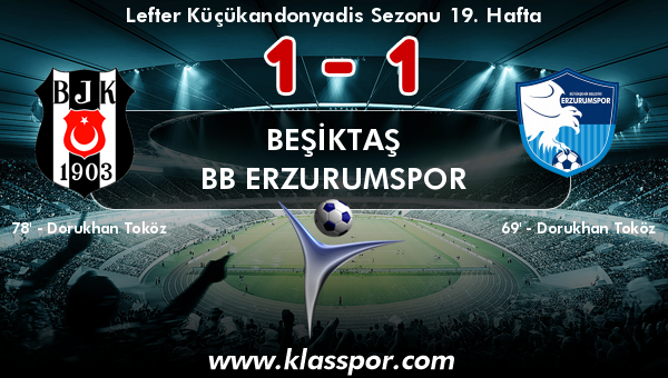 Beşiktaş 1 - BB Erzurumspor 1