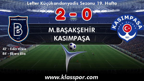 M.Başakşehir 2 - Kasımpaşa 0