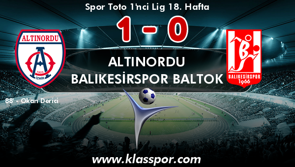 Altınordu 1 - Balıkesirspor Baltok 0