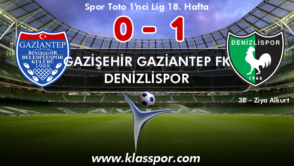 Gazişehir Gaziantep FK 0 - Denizlispor 1