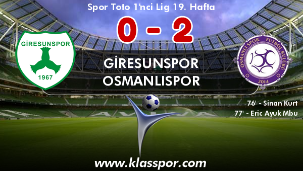 Giresunspor 0 - Osmanlıspor 2