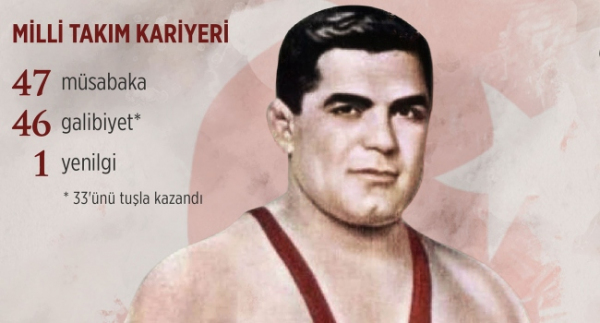 Türk güreşinin babası Yaşar Doğu