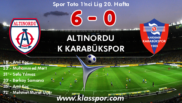 Altınordu 6 - K Karabükspor 0