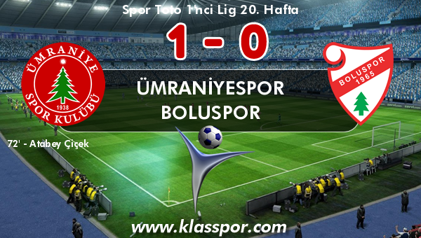 Ümraniyespor 1 - Boluspor 0