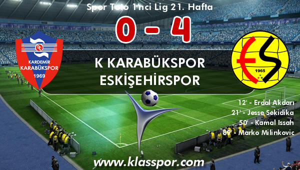 K Karabükspor 0 - Eskişehirspor 4