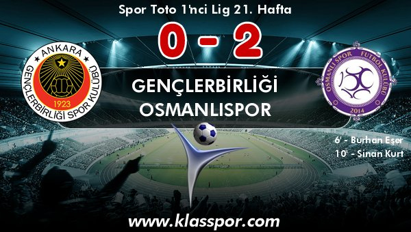 Gençlerbirliği yine kaybetti, Osmanlıspor çok şey kazandı!