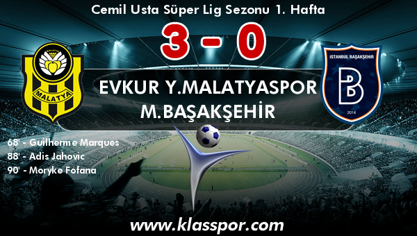 Evkur Y.Malatyaspor 3 - M.Başakşehir 0