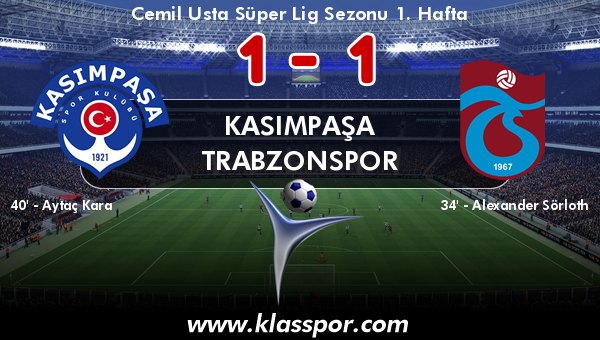 Kasımpaşa 1 - Trabzonspor 1