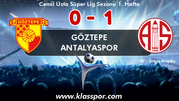 Göztepe 0 - Antalyaspor 1