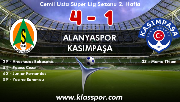 Alanyaspor 4 - Kasımpaşa 1