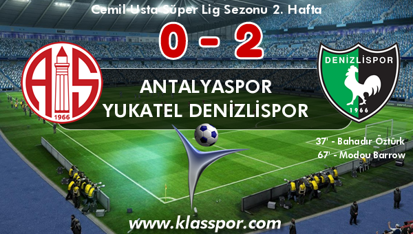 Antalyaspor 0 - Yukatel Denizlispor 2