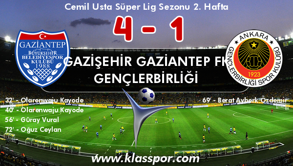 Gazişehir Gaziantep FK 4 - Gençlerbirliği 1