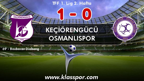 Keçiörengücü 1 - Osmanlıspor 0