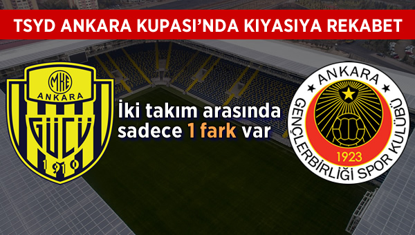 TSYD Ankara Kupası'nda kıyasıya rekabet