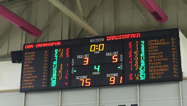 OGM Ormanspor 75 - 91 Darüşşafaka