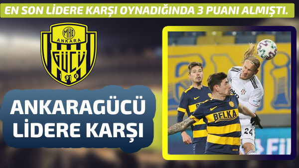 Ankaragücü, Beşiktaş'a konuk oluyor