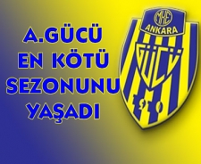 Ankaragücü en kötü sezonunu yaşadı