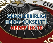 Gençlerbirliği'nde yeni hedef ilk 10