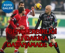 Gençlerbirliği 11 dakika dayanamadı