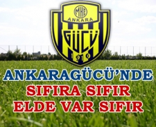 Ankaragücü'nde sıfıra sıfır elde var sıfır 